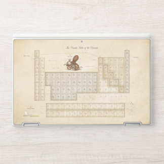 Steampunk Neo-Victorian Periodic Table of Elements HP Laptop Skin