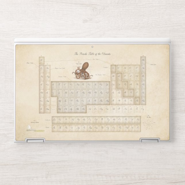 Steampunk Neo-Victorian Periodic Table of Elements HP Laptop Skin (Front)