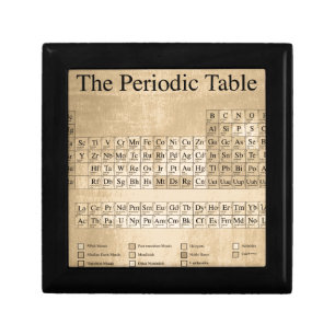 Steampunk Periodic Table Keepsake Box