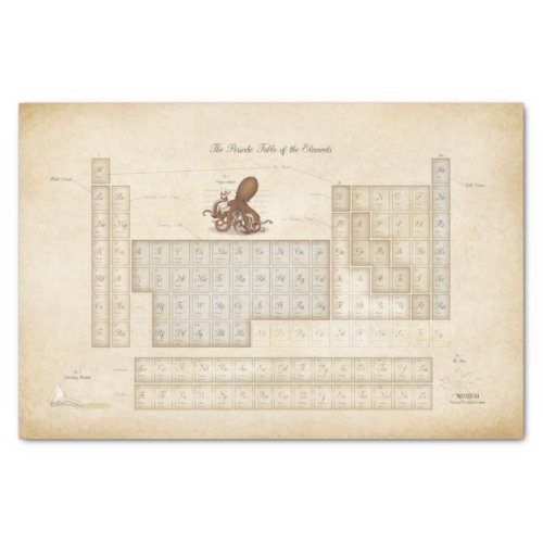 Steampunk Periodic Table Octopus Decoupage Tissue Paper