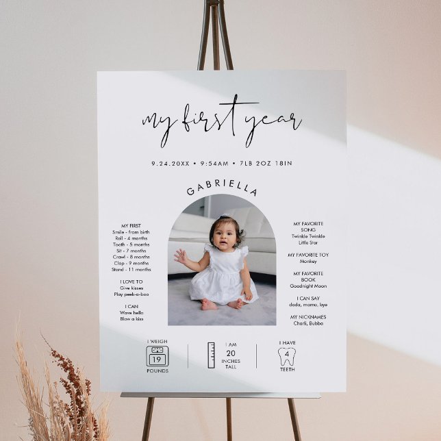 STELLA Minimalist 1st Birthday Milestone Sign (Creator Uploaded)