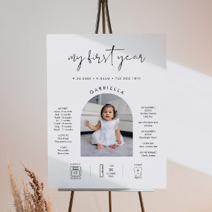 STELLA Minimalist 1st Birthday Milestone Sign