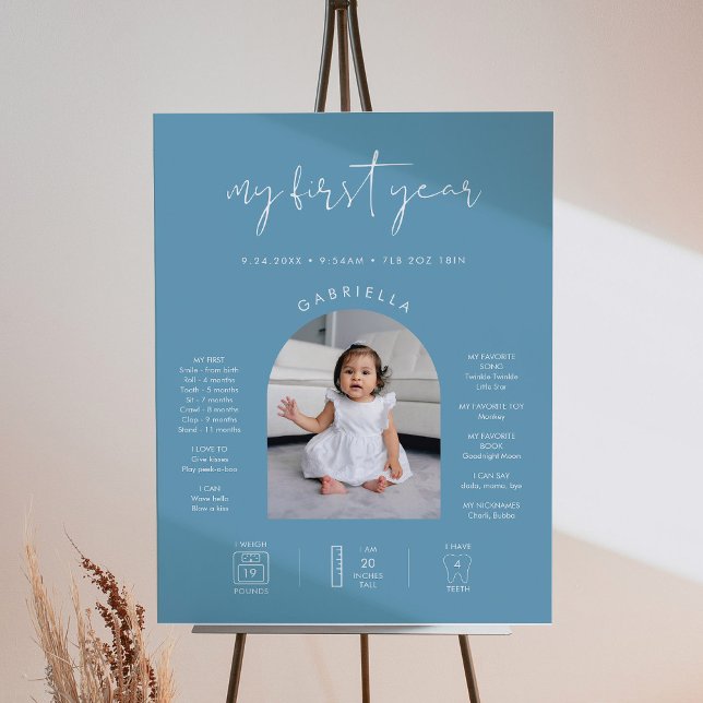 STELLA Minimalist Blue 1st Birthday Milestone Sign (Creator Uploaded)