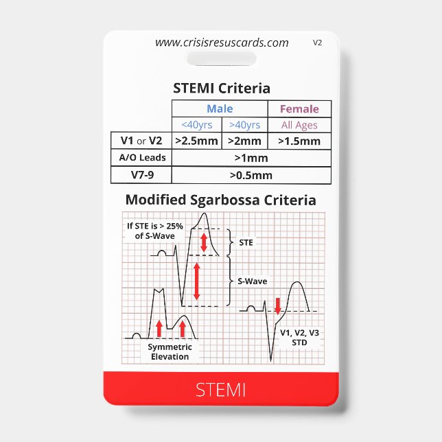 STEMI/High Risk EKGs Badge (Front)