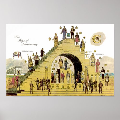 Steps of Freemasonry Poster
