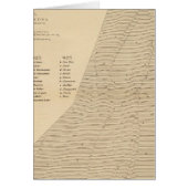 Stereogram of displacements Utah (Front)