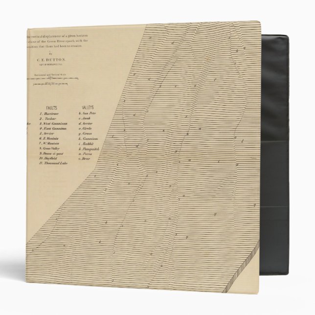 Stereogram of displacements Utah Binder (Front/Inside)