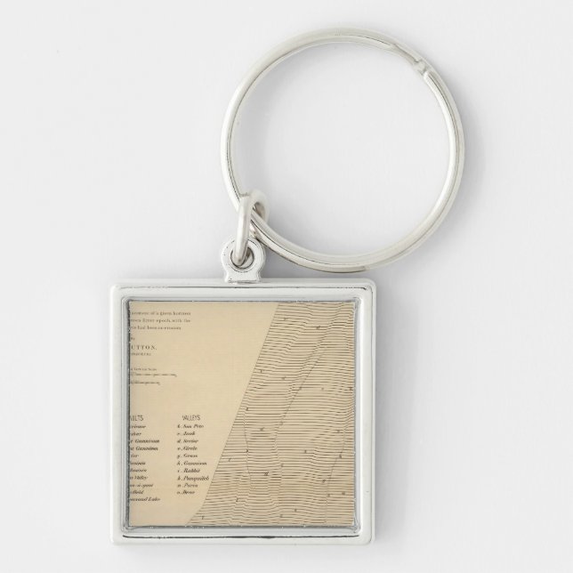 Stereogram of displacements Utah Keychain (Front)