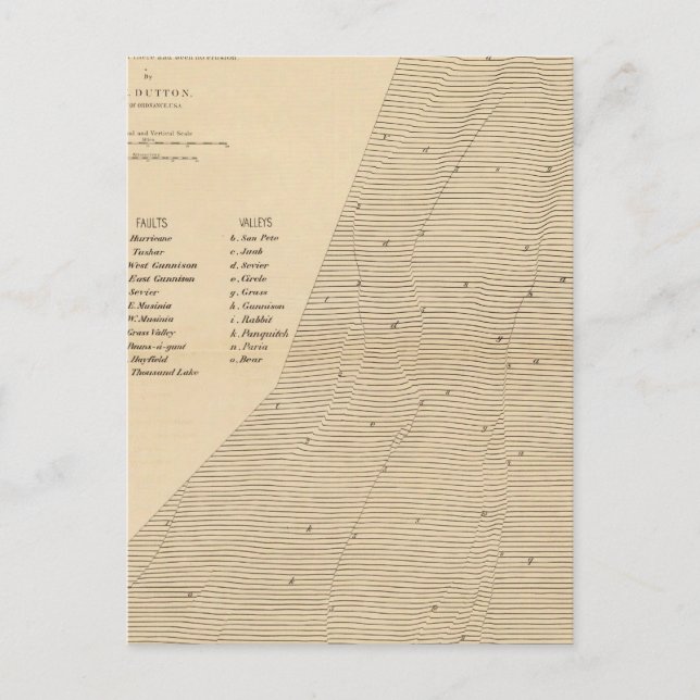 Stereogram of displacements Utah Postcard (Front)