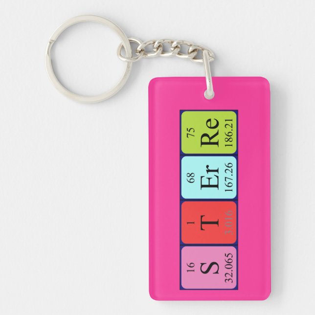 Sterre periodic table name keyring (Front)