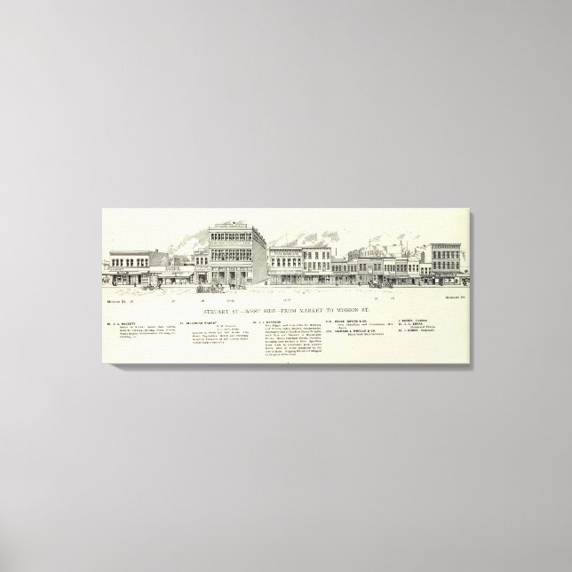 Steuart West side Market and Mission Canvas Print (Front)