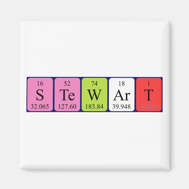 Stewart periodic table name magnet (Front)