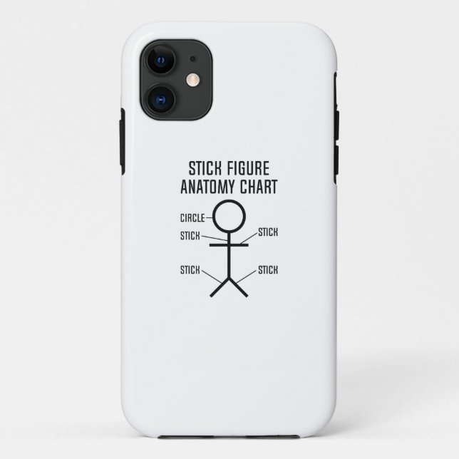 Stick Figure Anatomy Chart Case-Mate iPhone Case (Back)