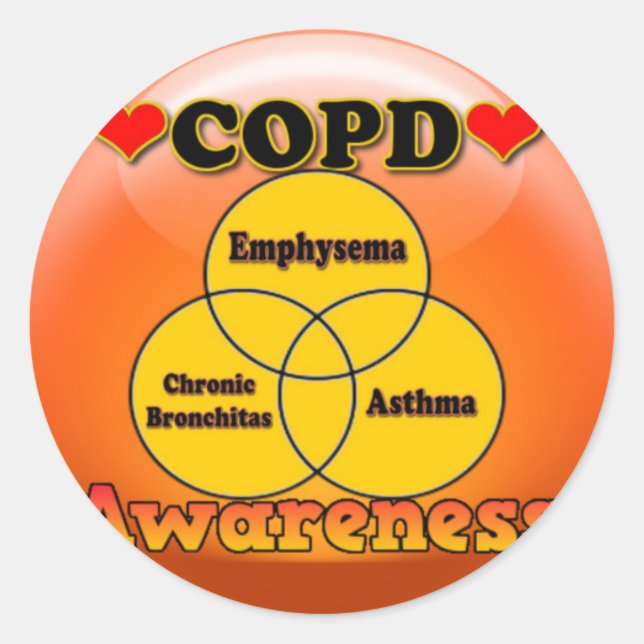 STICKER-COPD CLASSIC ROUND STICKER (Front)