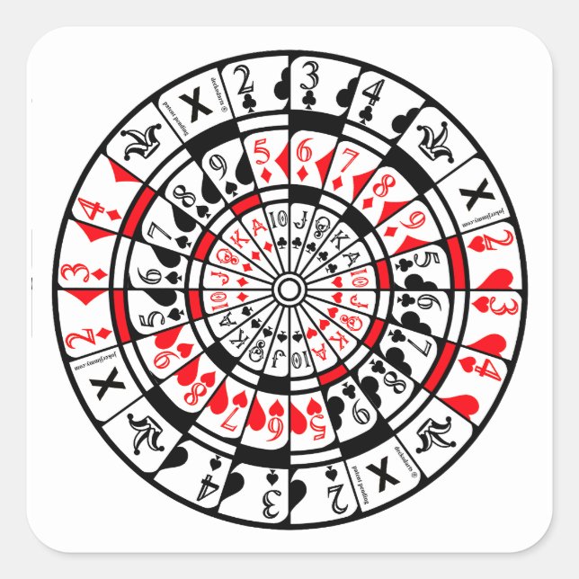 Sticker Dartboard Card Design (Front)