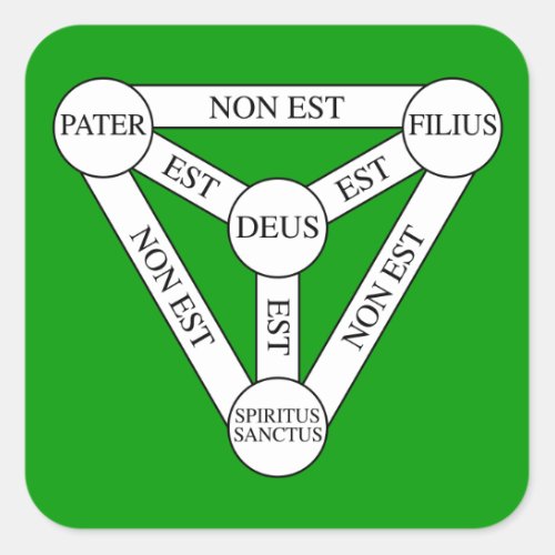 Sticker of the Scutum FideiShield of the Trinity