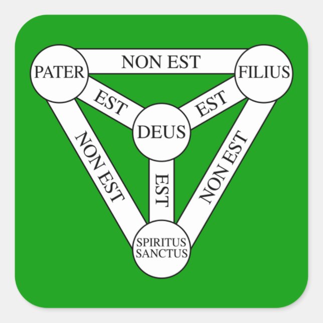Sticker of the Scutum Fidei/Shield of the Trinity (Front)
