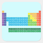 periodic  table  of  elements  Stickers