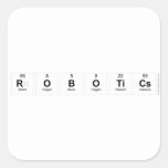 Robotics  Stickers