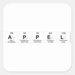 Appel  Stickers
