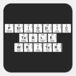 Periodic
 Table
 Writer  Stickers