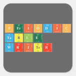 Periodic
 Table
 Writer  Stickers