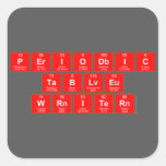 Periodic Table Writer  Stickers