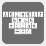 Periodic
 Table
 Writer
 Smart  Stickers