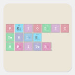 Periodic
 Table
 Writer  Stickers