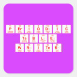 Periodic
 Table
 Writer  Stickers