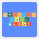 Periodic
 Table
 Writer  Stickers