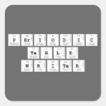Periodic
 Table
 Writer  Stickers