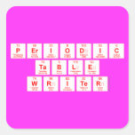 Periodic
 Table
 Writer  Stickers