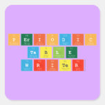 Periodic
 Table
 Writer  Stickers