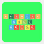 Periodic
 Table
 Writer  Stickers