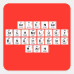 Science 
 Technology 
 Engineering 
 Math  Stickers
