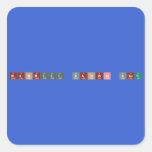 Manmeet kanwal kaur  Stickers