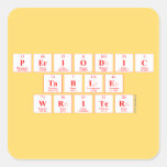 Periodic
 Table
 Writer  Stickers
