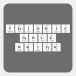 Periodic
 Table
 Writer  Stickers