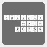 Periodic
 Table
 Writer  Stickers