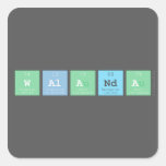 WALANDA  Stickers