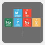 Mr
 Hoynes
   Stickers