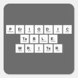 Periodic
 Table
 Writer  Stickers