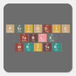 Periodic
 Table
 Writer  Stickers