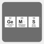 GEMS  Stickers