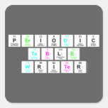 Periodic
 Table
 Writer  Stickers