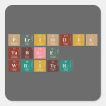Periodic
 Table
 Writer  Stickers