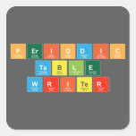 Periodic
 Table
 Writer  Stickers