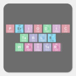 Periodic
 Table
 Writer  Stickers