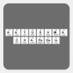 Aayushma
 Chapagain  Stickers